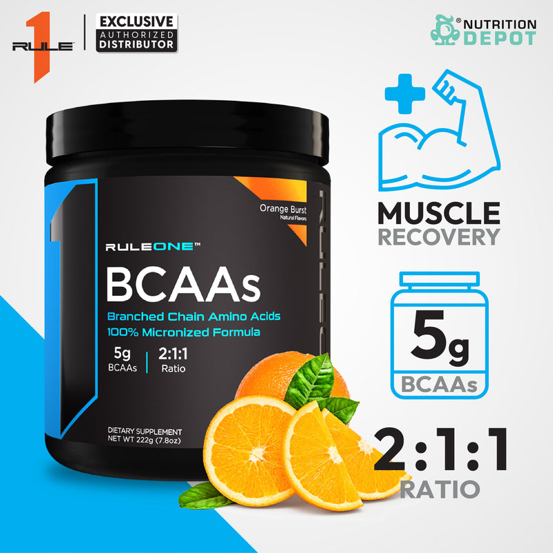 BCAA RULE1